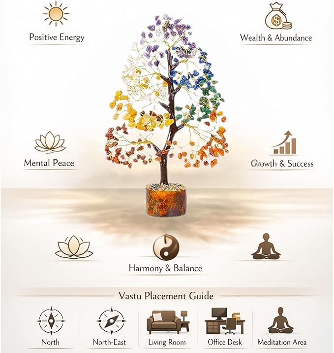7- Chakra Tree (With Lab Certified Card) 100% Real Stones