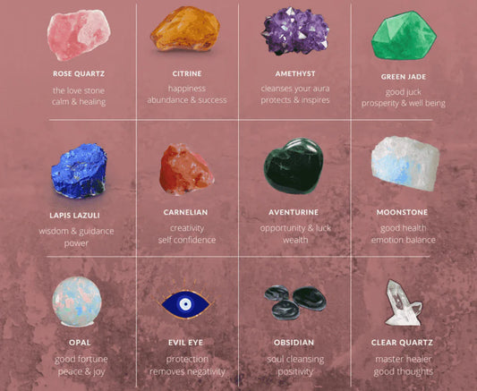 7 Chakra Crystal Tree